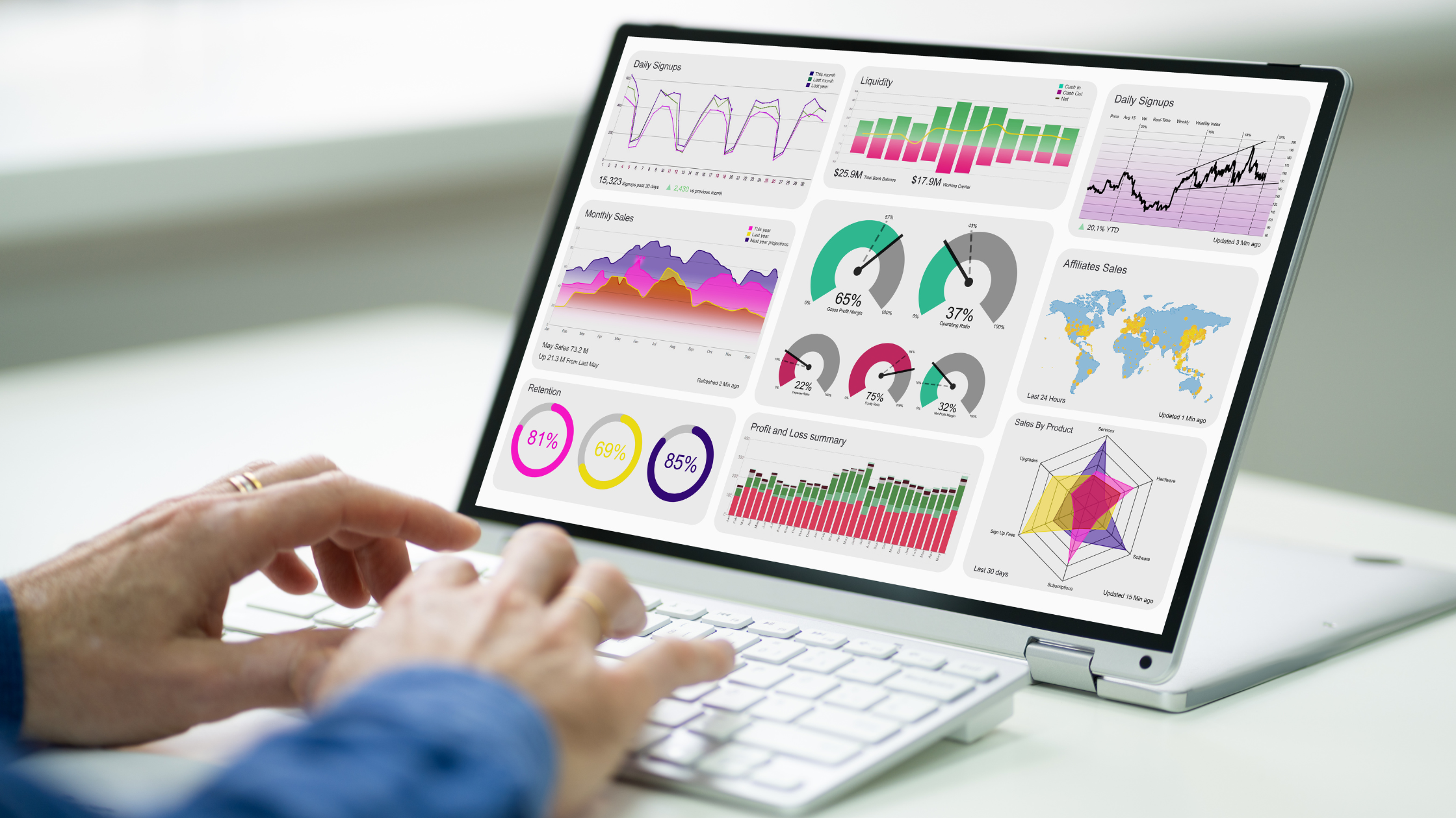 Unveiling the Power of ITIL Dashboards: A Comprehensive Overview