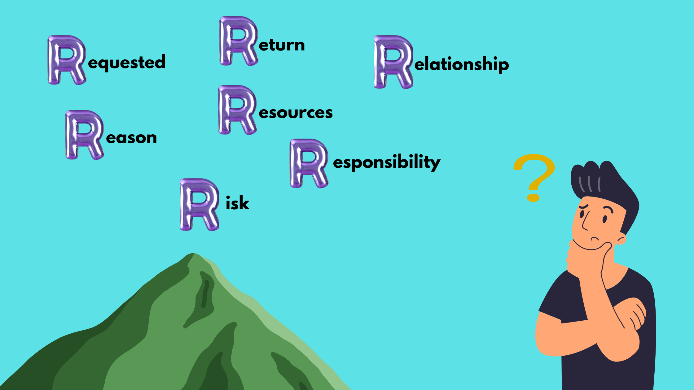 What Are The 7R’s Of Change Management?