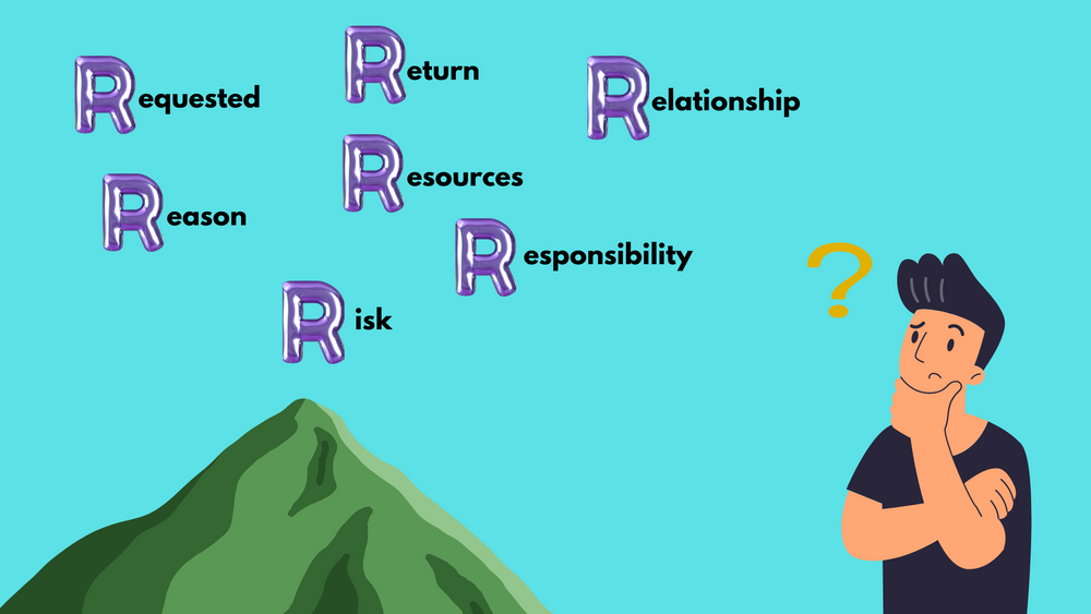 What Are The 7R’s Of Change Management? post image